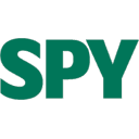 SPY